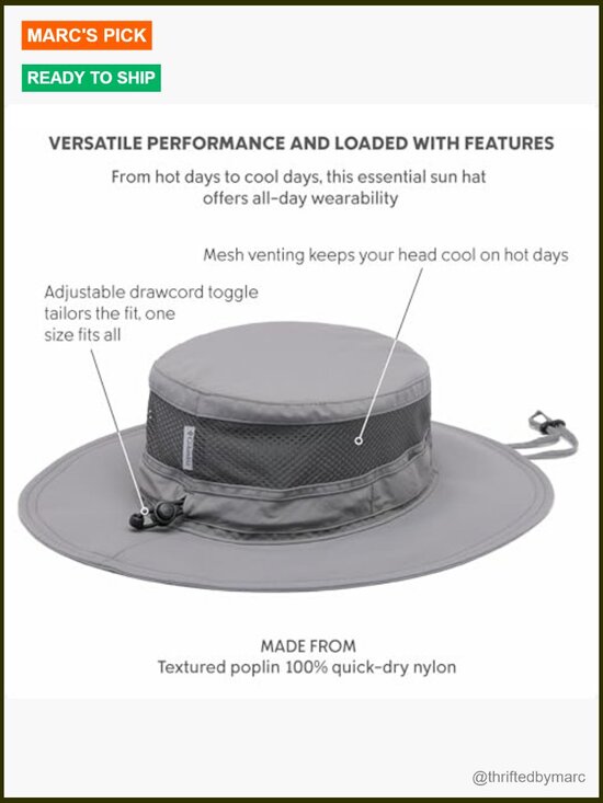 UPF 50 Sun Hat with Wide Brim and Mesh Venting display picture 1